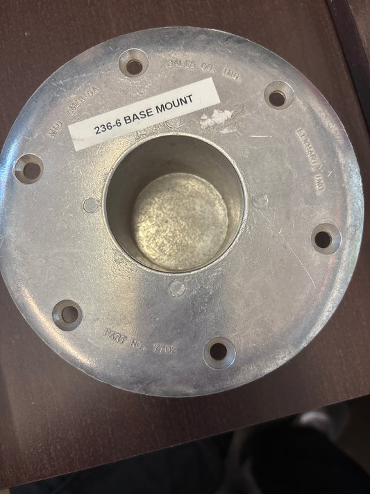 Table mount